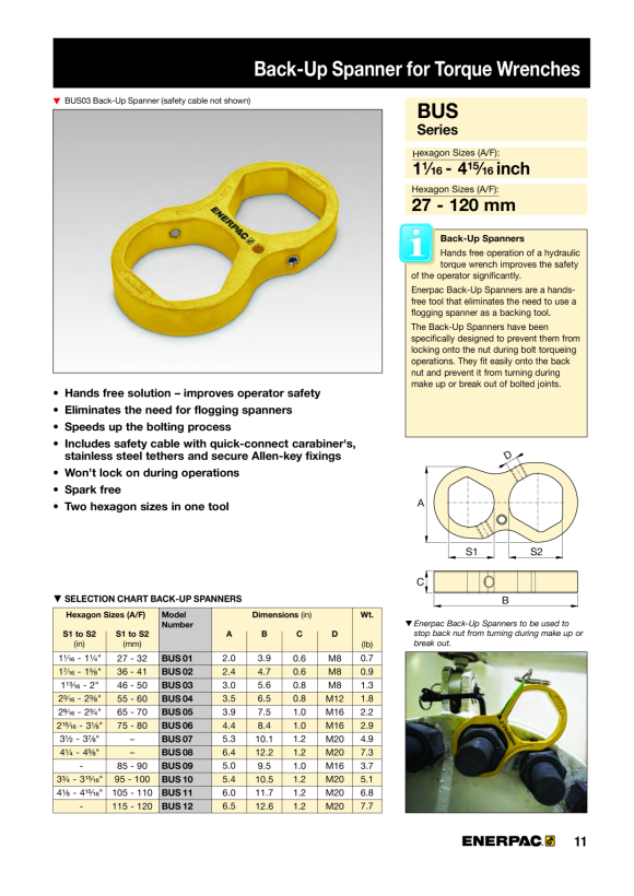 Enerpac SICHERUNGSSCHLÜSSEL 46-50 MM / 1,13/16” - 2” BUS03