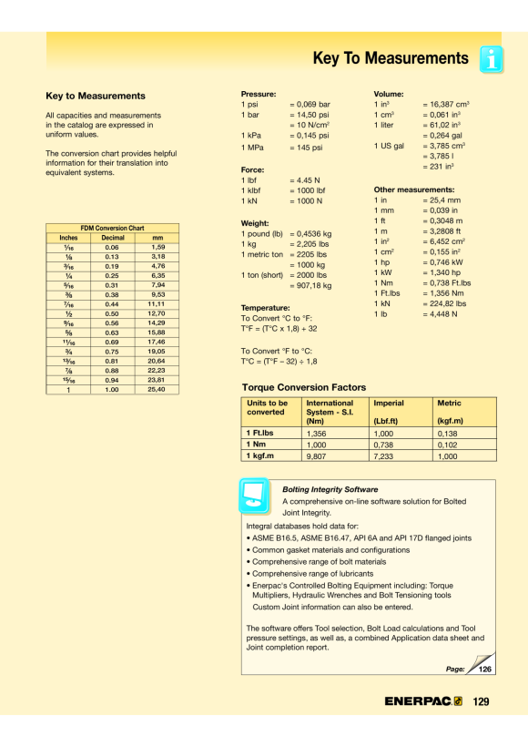 Enerpac 18-V-Batterie (2 Batterien) B185