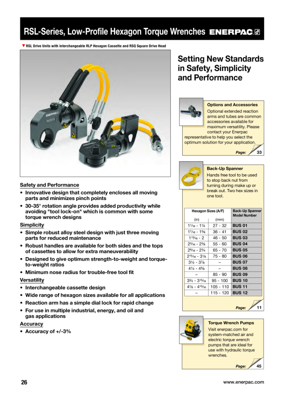 Enerpac RSL5000 DREHMOMENTSCHLÜSSELANTRIEB – MAX. 5303 FT.LBS/7190 NM