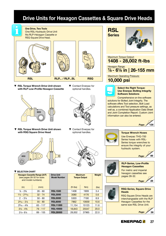 Enerpac RSL5000 DREHMOMENTSCHLÜSSELANTRIEB – MAX. 5303 FT.LBS/7190 NM