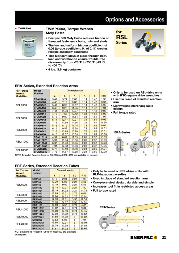 Enerpac DSX5000 VIERKANTANTRIEB DSX5000-08
