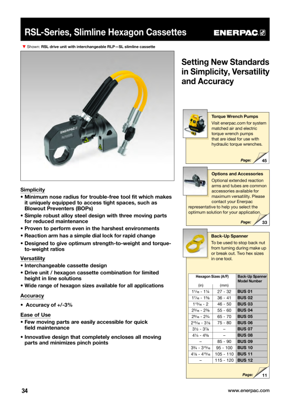 Enerpac SICHERUNGSSCHLÜSSEL 3,1/2”-3,7/8” BUS07