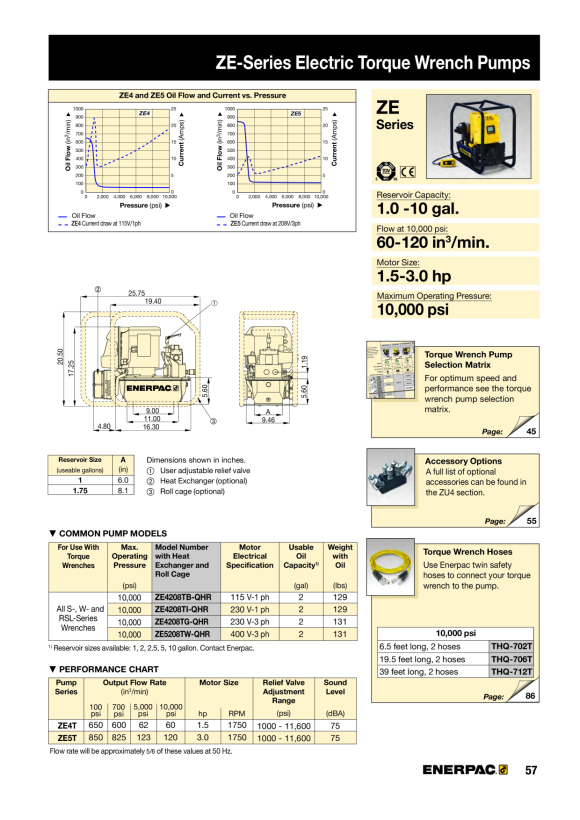 Enerpac KOPPLER AR400