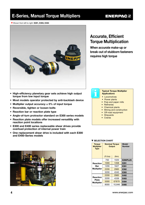 Enerpac EIGENSTÄNDIGES HYDR. SCHNEIDER WMC750