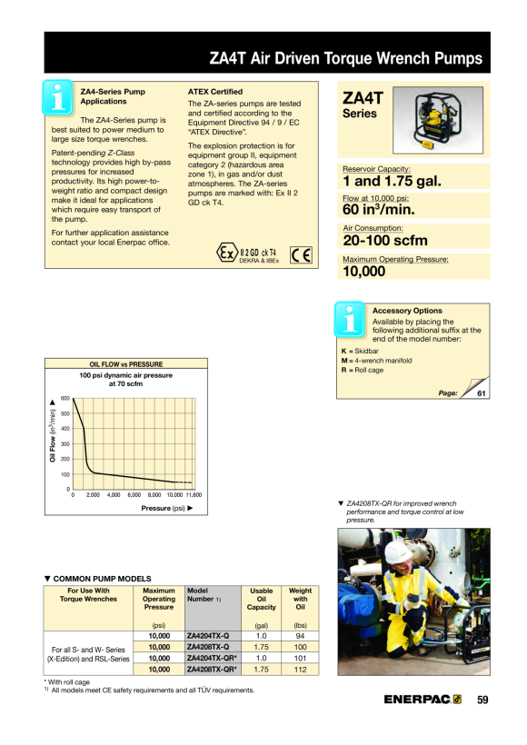 Enerpac Batterie, 24 VDC, 100 A-Std EMV24V100