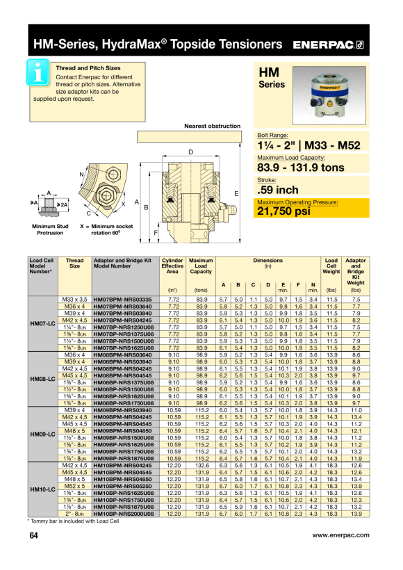 Enerpac Fußmontage mit Haltemutter – 8-T-Zylinder BAD171