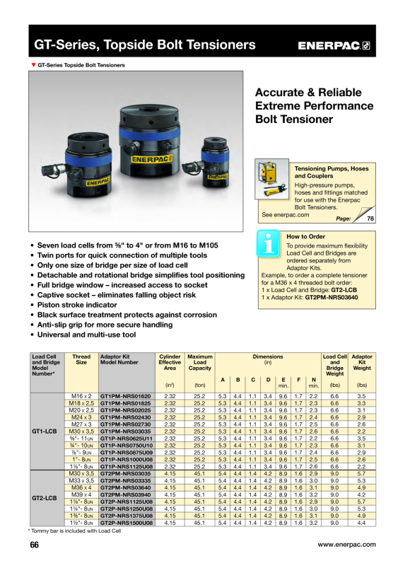 Enerpac  GT2-Wägezelle mit Brücke GT2LCB
