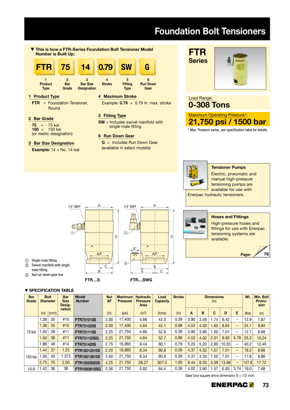 Enerpac MECHANISCHER ABZIEHER, 3 BACKEN, 8 TONNEN LGM308