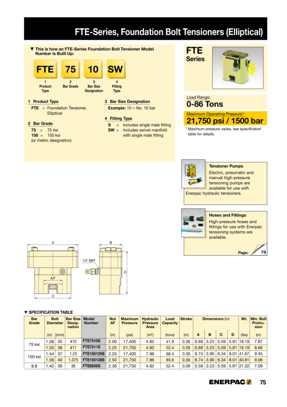 Enerpac Drehbare Lastkappe, PR-Serie, 150 Tonnen PRTS150