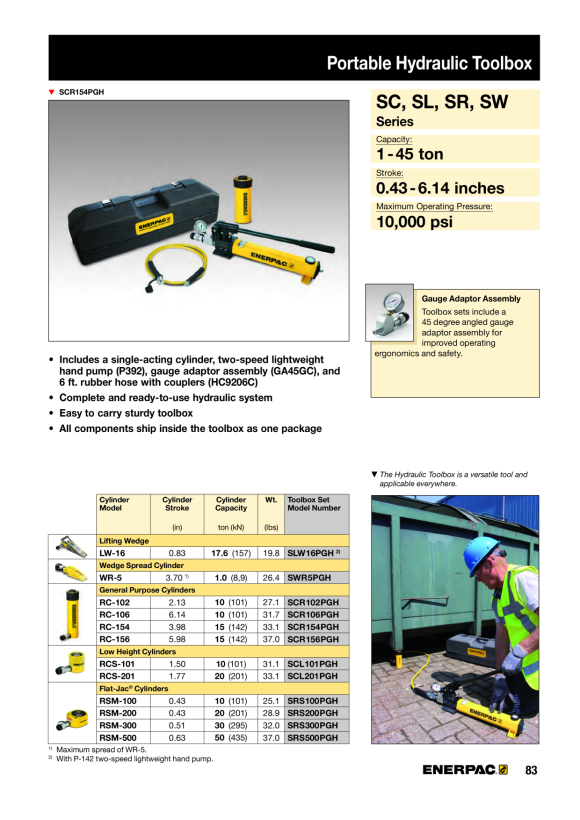 Enerpac  ROHRBIEGESATZ 1/2” BIS 2” (LUFTPUMPE) STB101A