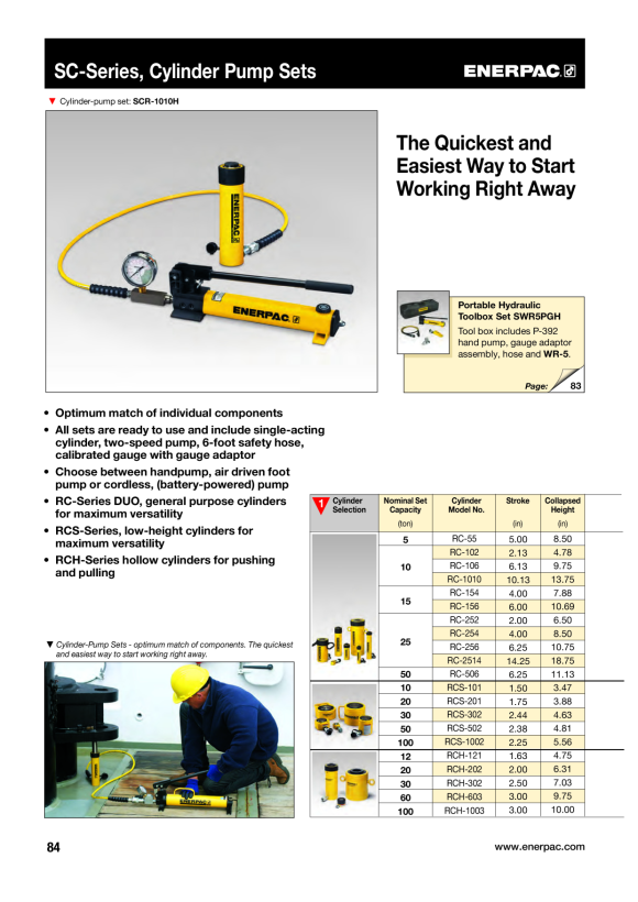 Enerpac Messgeräteadapter GA45GC