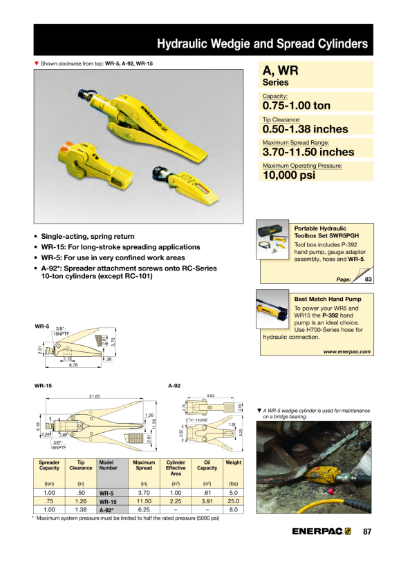 Enerpac KOPPLER TR630