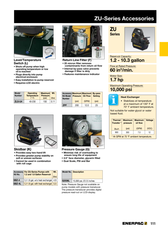 Enerpac RÜCKLAUFFILTER-KIT ZPF