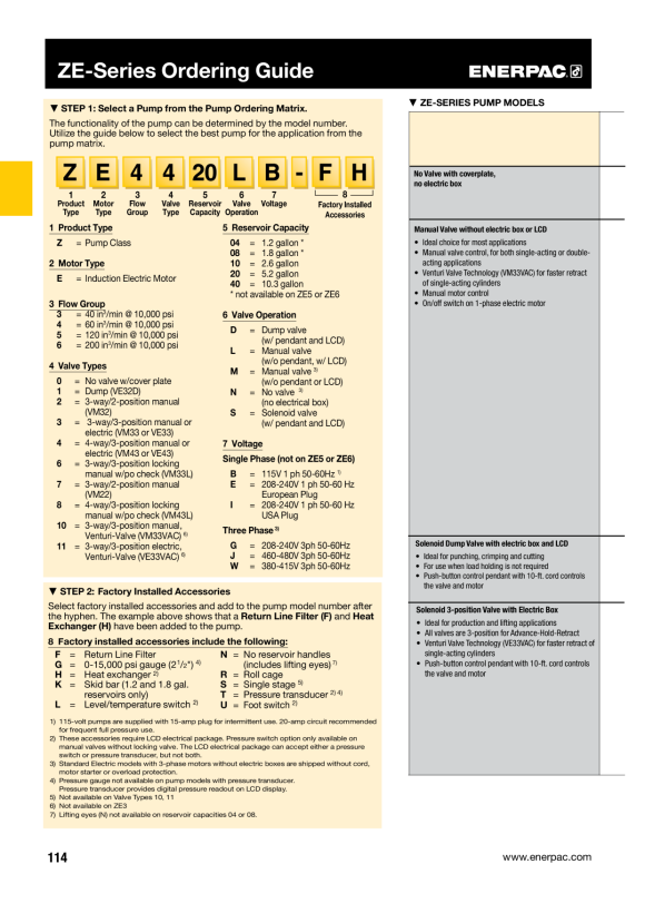 Enerpac Pumpenmontiertes Wegeventil, Magnetventil, 3-Wege, Entleerung VE32D