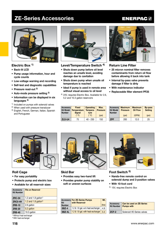 Enerpac  Manometer, 63 mm Schlagfläche, mit Glyzerin gefüllt, 1000 bar G2536L