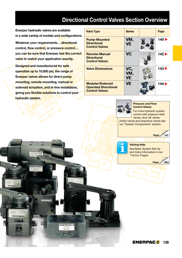 Enerpac BEFESTIGUNGSMUTTER – 4-T-Zylinder BAD143