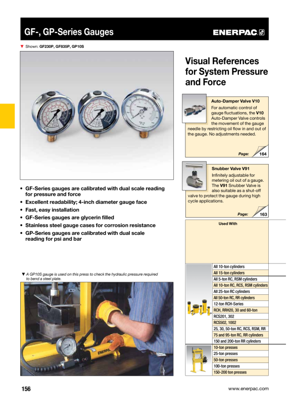 Enerpac  Messgeräte, 15.000 psi, 1000 bar GP15S