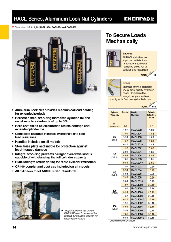 Enerpac 100 Tonnen Kapazität, 150 mm Hub, Aluminium-Kontermutterzylinder RACL1006