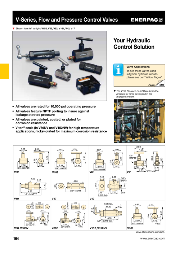 Enerpac SEQUENZVENTIL V161
