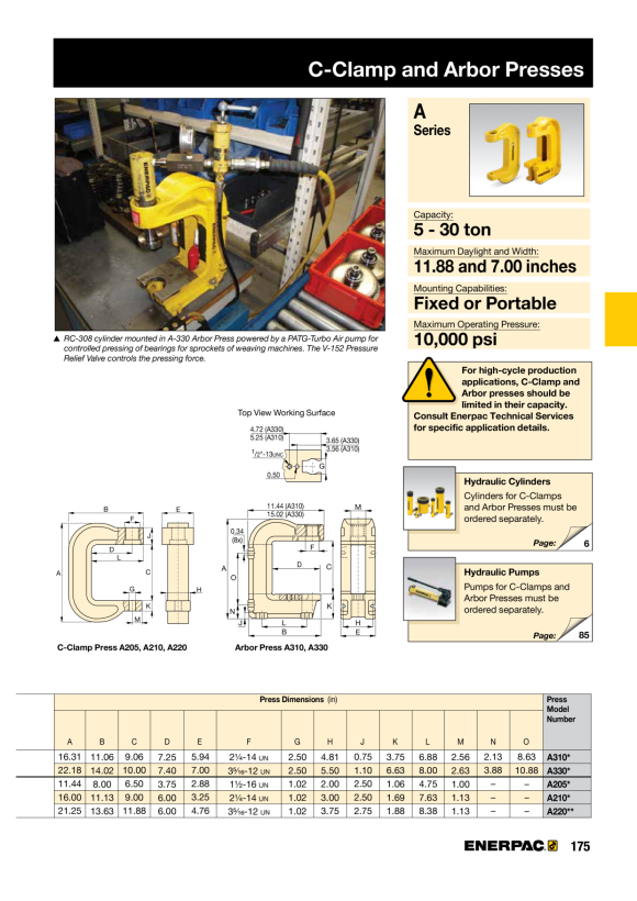 Enerpac C-Klammer- und Dornpressen A330