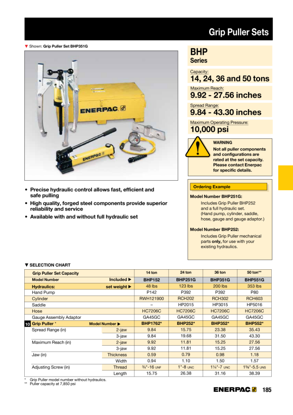 Enerpac GRIFFABZIEHER BHP552