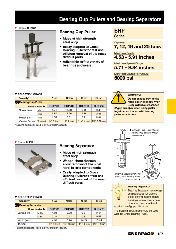 Enerpac LAGERSEPARATOR BHP181