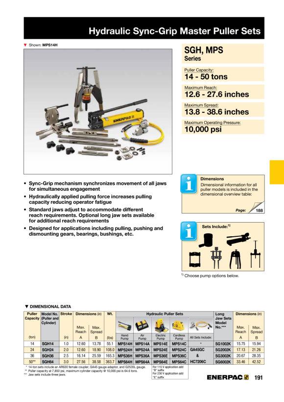 Enerpac FUSSMONTAGE MIT BEFESTIGUNGSMUTTER – 23 T-Zylinder BAD191