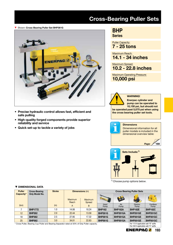 Enerpac KREUZLAGERABZIEHER BHP362