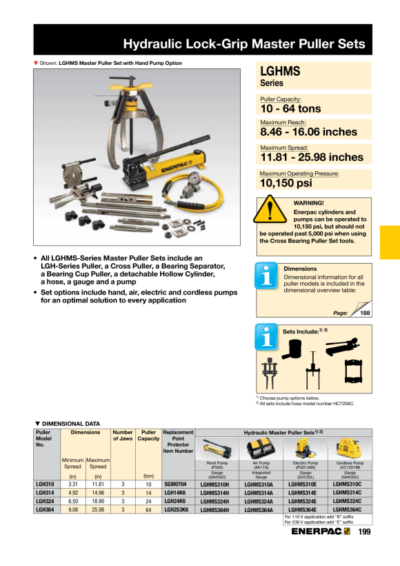 Enerpac ABZIEHER, SPERRGRIFF, HYD M SET, 3J, 10T, E-PUMPE, 230V LGHMS310EE