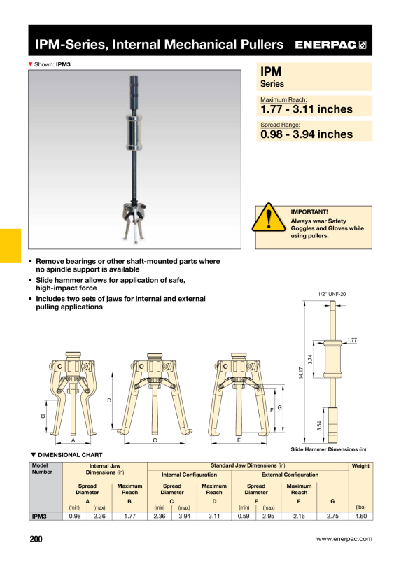 Enerpac ABZIEHER, INNEN, 2-3 BACKEN, KLEIN IPM3