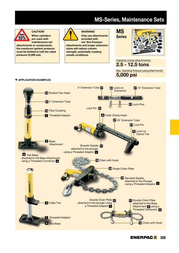 Enerpac  Manometer, 10.000 psi, 700 bar GP10S