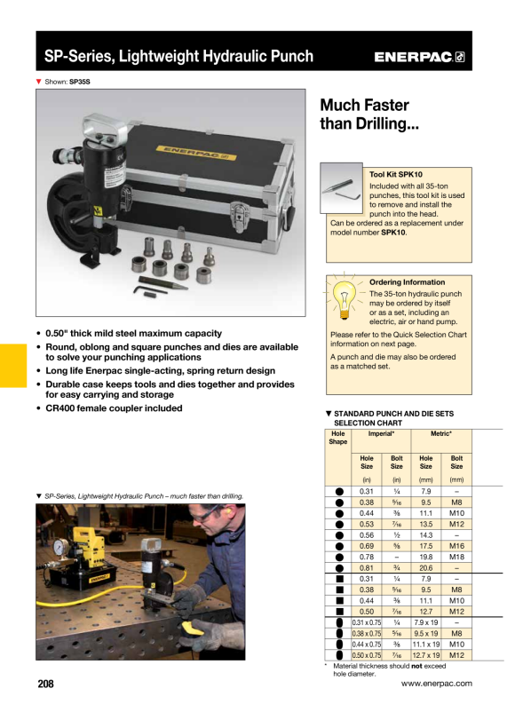 Enerpac WERKZEUGSATZ SPK10