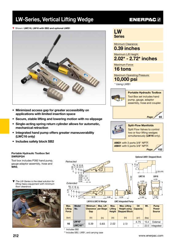 Enerpac HEBEKEIL LW16