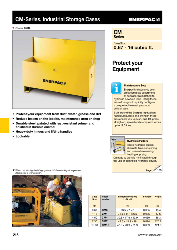 Enerpac BEFESTIGUNGSMUTTER – 15 T-Zylinder BAD183