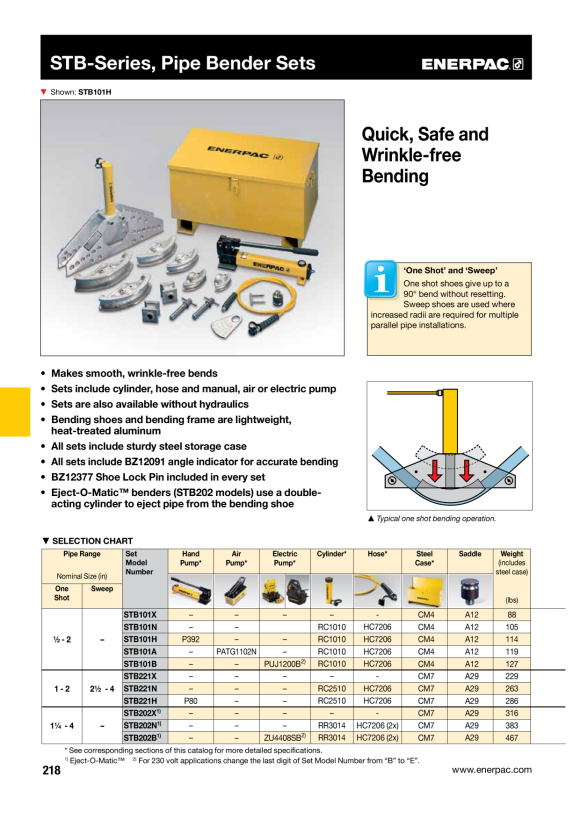 Enerpac EIN SCHUSSROHR-BIEGESCHUH BZ12341