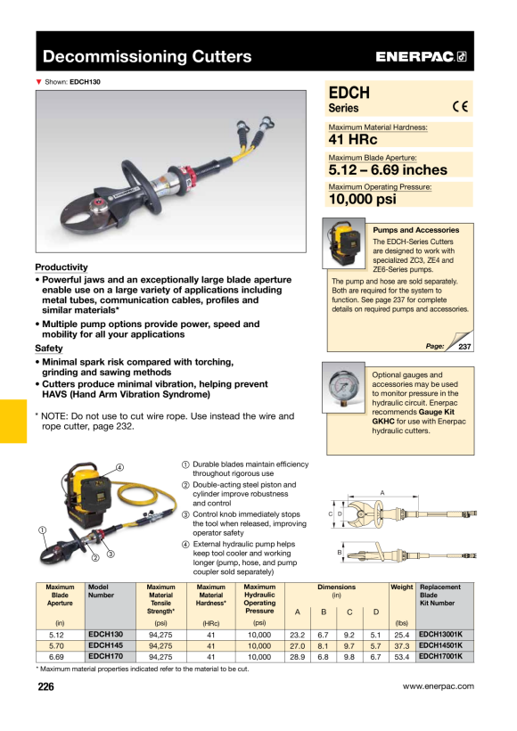 Enerpac EFBE7015 Kit, Klinge EFBE701501K
