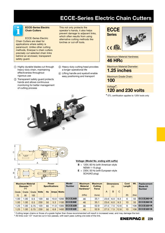 Enerpac Schneider, Kette, 230V, 32 MM ECCE32E