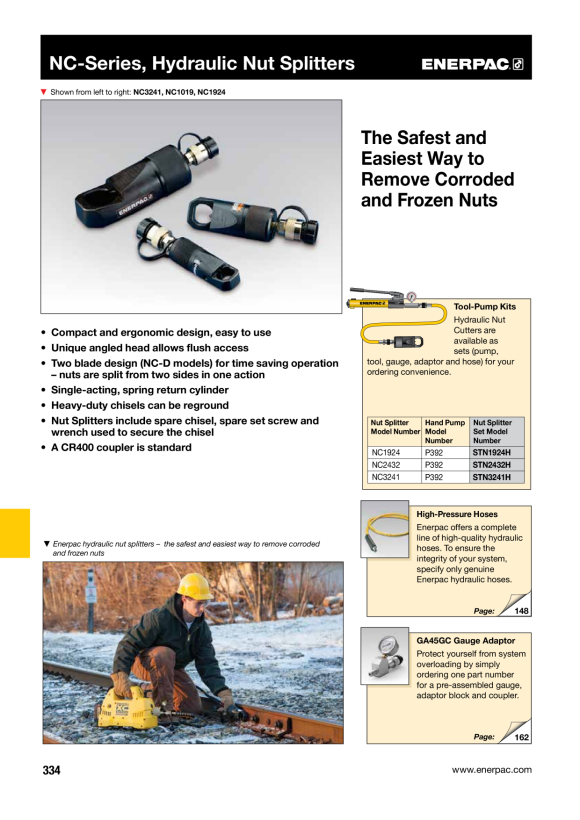 Enerpac 49 kN Kapazität, hydraulischer Mutternschneider, Sechskant bis 19 mm NC1019