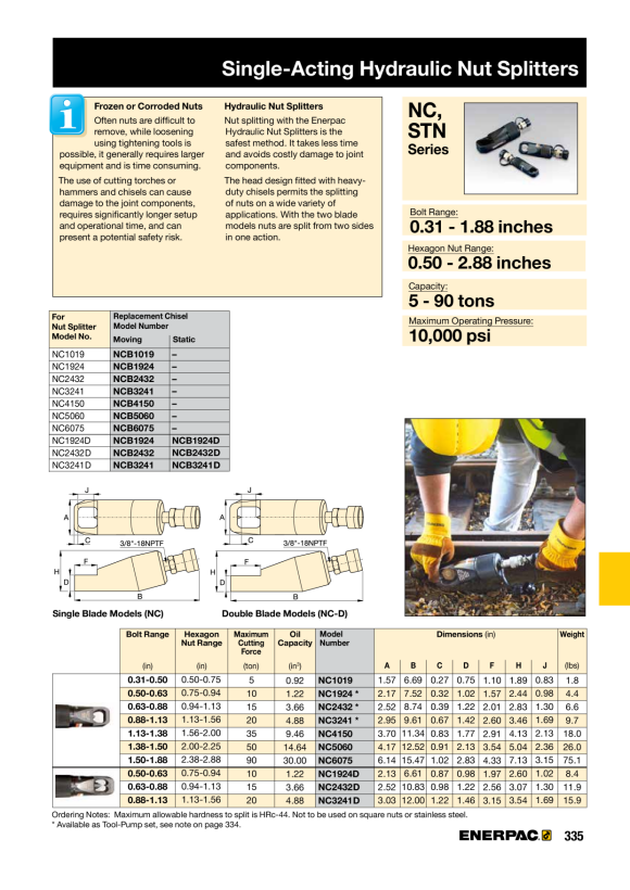 Enerpac 49 kN Kapazität, hydraulischer Mutternschneider, Sechskant bis 19 mm NC1019