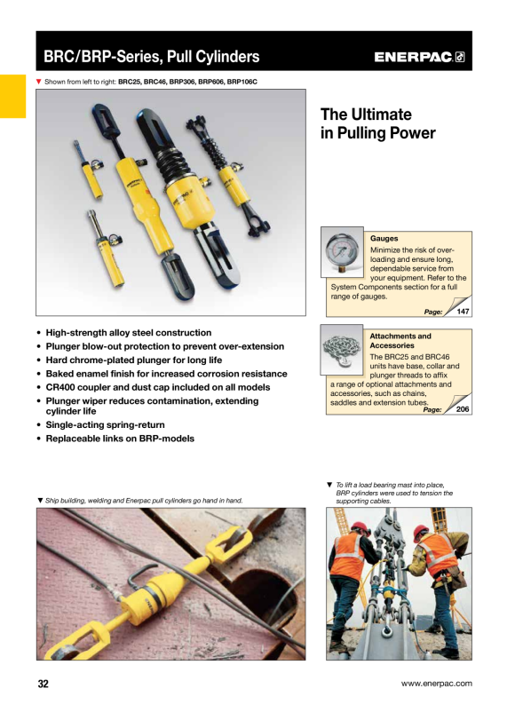 Enerpac ZYLINDER 2,5 TS/A ZUG BRC25