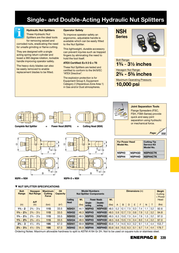 Enerpac NSPH3-SCHNEIDSPITZEN-SERVICE-KIT NSPH3CTK