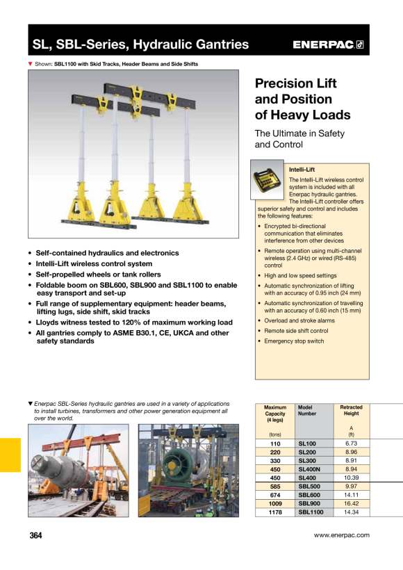 Enerpac SCHLAUCHBAUGRUPPE RP70A H9210-RS