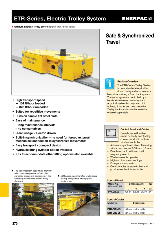 Enerpac CYL-ACC GEGENMUTTER 2.125-16 UN FN551