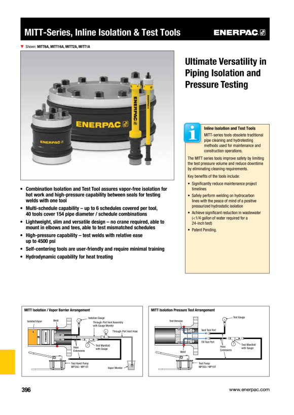Enerpac MULTIFLÜSSIGKEIT-HANDPUMPE, 350 BAR MP350