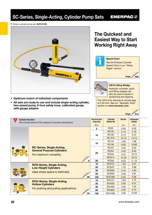 Enerpac Manometeradapter, 1/2 Zoll NPTF-Manometeranschluss, 700 bar GA2