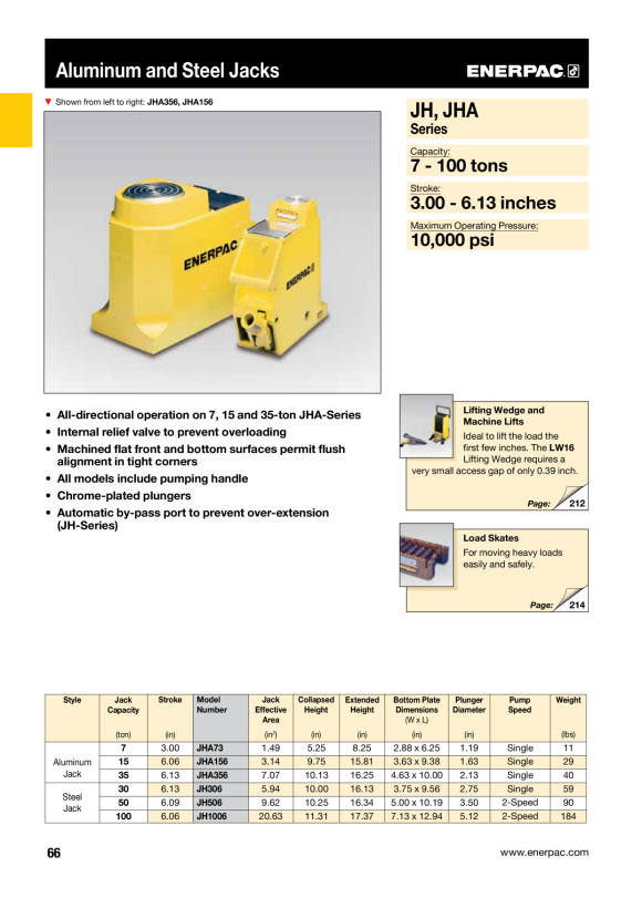 Enerpac Flaschenheber, 30 Tonnen, 150 mm Hub GBJ030A