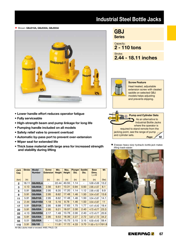 Enerpac Flaschenheber, 30 Tonnen, 150 mm Hub GBJ030A