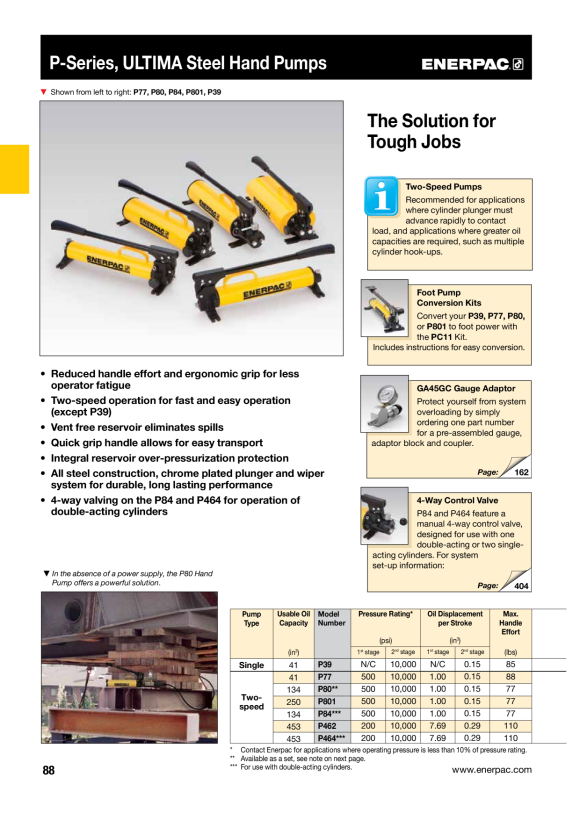 Enerpac ULTIMA Hydraulische Handpumpe aus Stahl, Einzelgeschwindigkeit, 700 bar P39