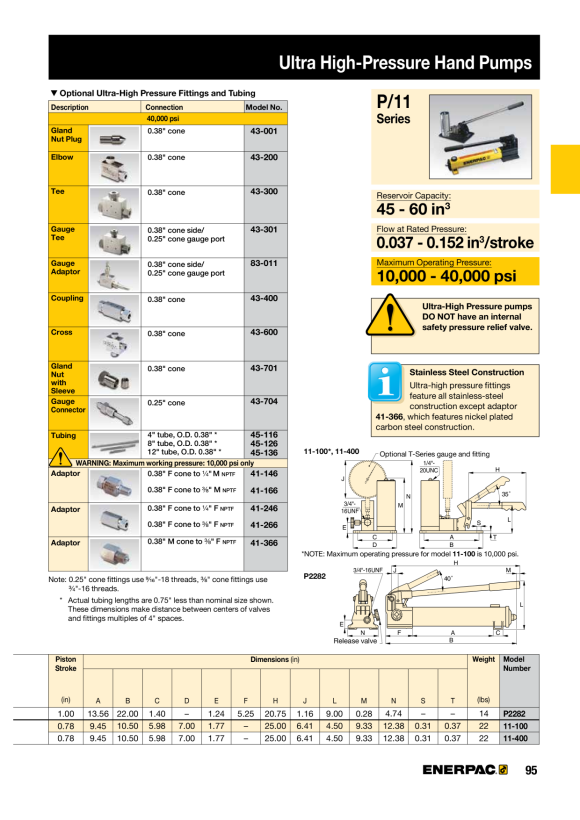 Enerpac Prüfsystem-Manometer, 192 mm Fläche, Edelstahl, 2800 bar Maximaldruck T6010L
