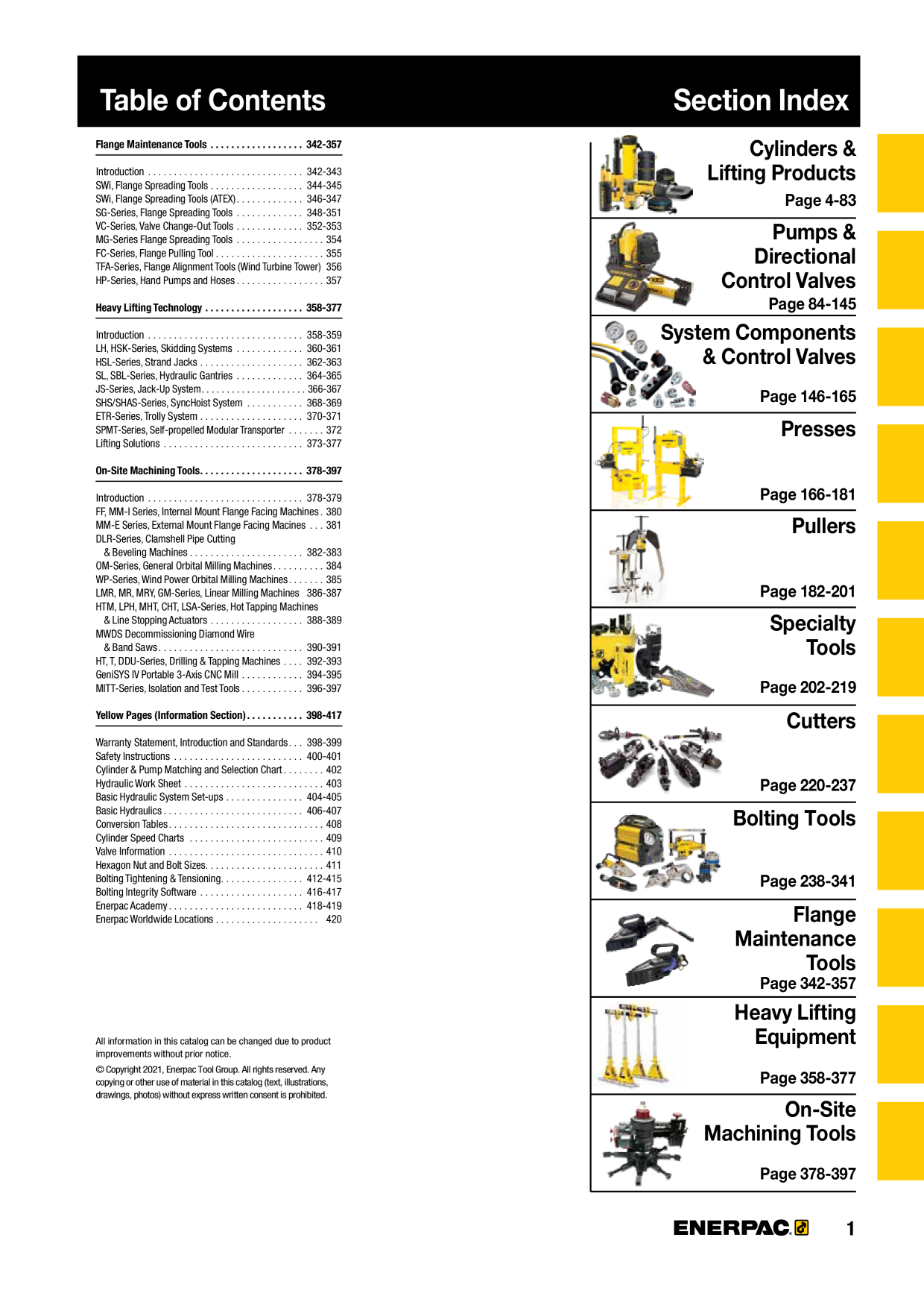 Catalog Overview Image
